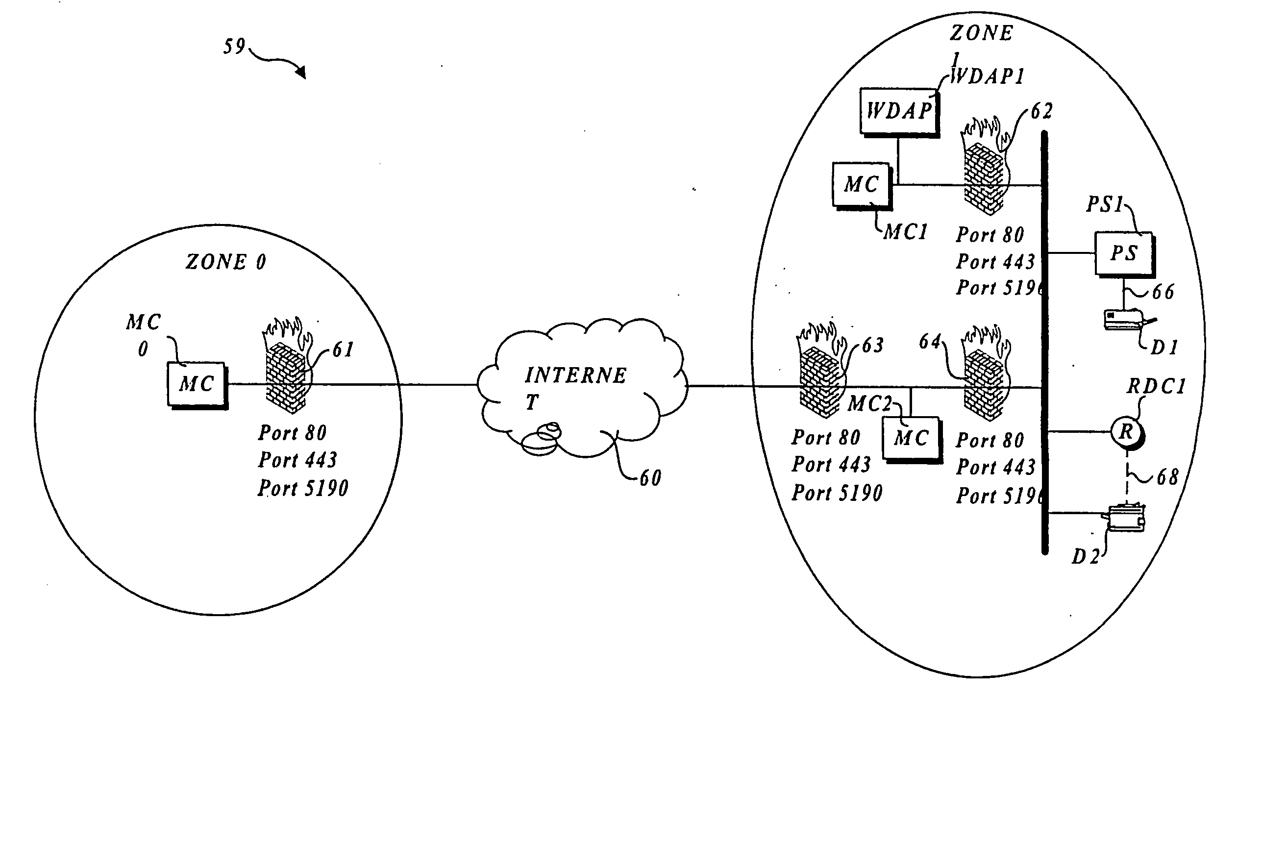 Output management system and method for enabling access to private network resources