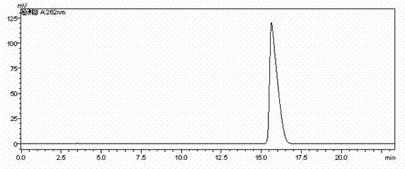 Preparation method of cefodizime sodium