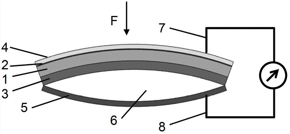 Electrostatic generator, manufacturing method thereof and self-driven sensing system