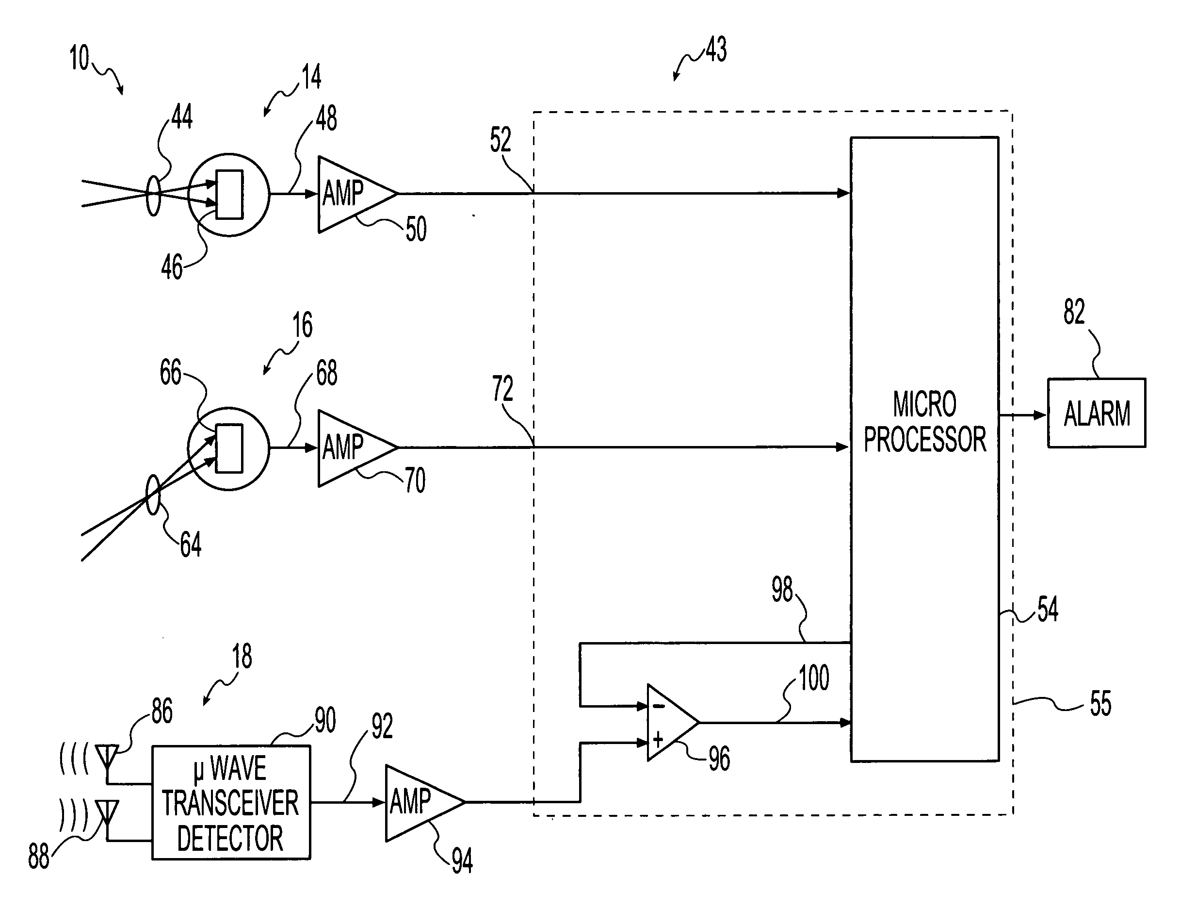 Intrusion detection system including over-under passive infrared optics and a microwave transceiver