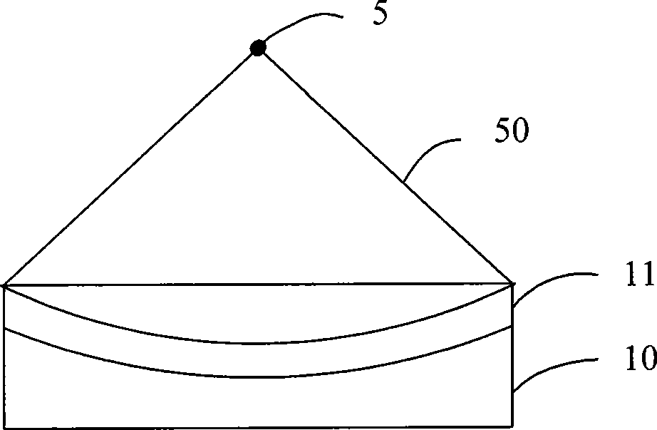 Detection method for silicon wafer warpage degree