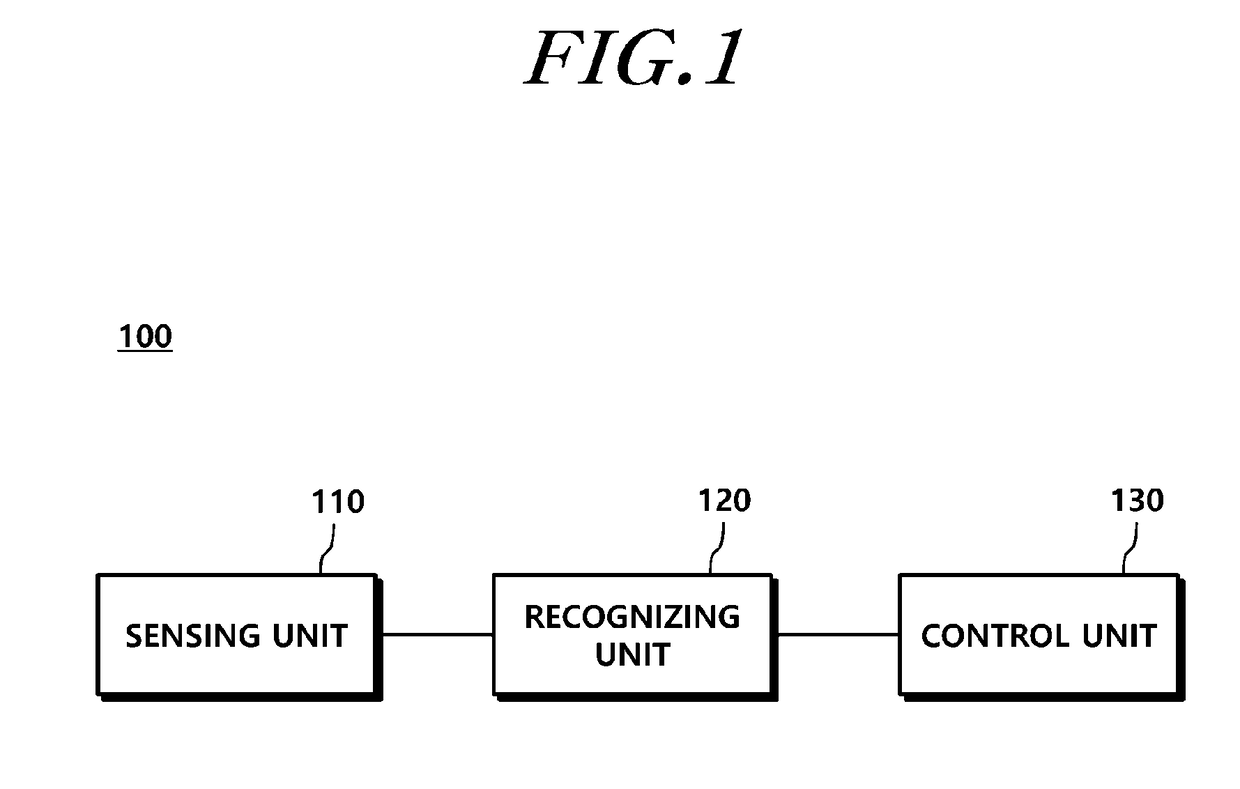 Driving assistance apparatus and driving assistance method