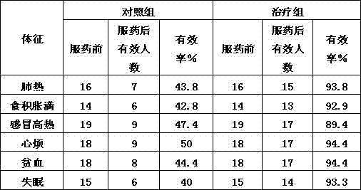 Apple fruit wine and production method thereof