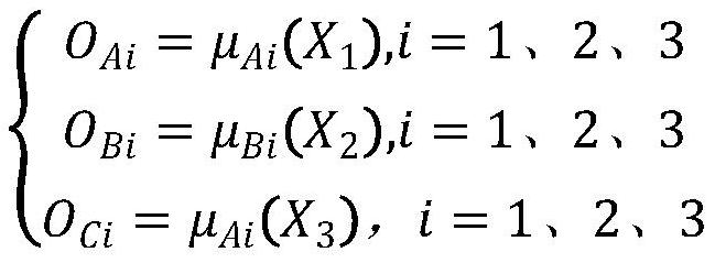 Full-period self-adaptive fuzzy reasoning prediction method for ground surface settlement in EPB tunnel construction