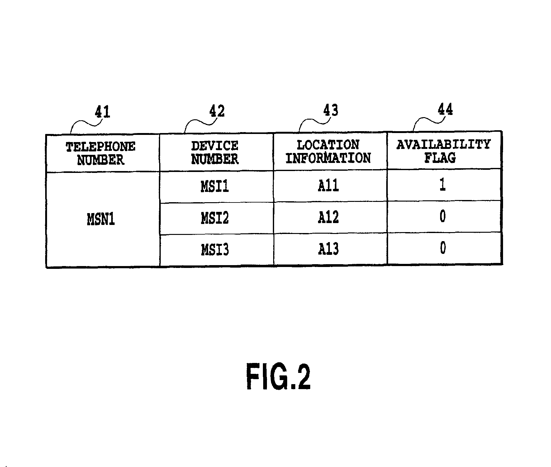 Mobile communication method and mobile communication system