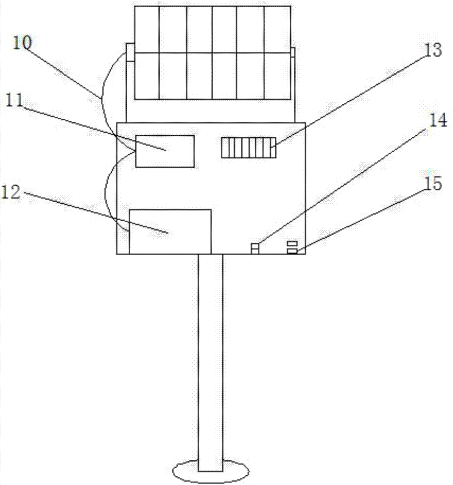 Environment-friendly solar energy LED display screen