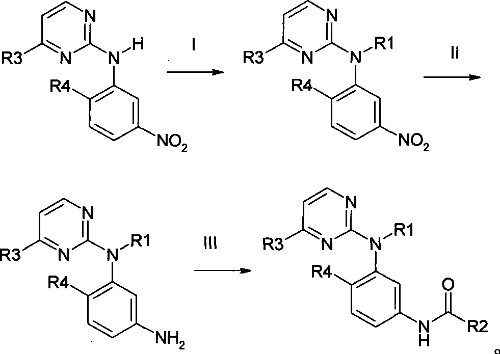 Amine pyrimidine derivates, and production method thereof, and medicament composition and use