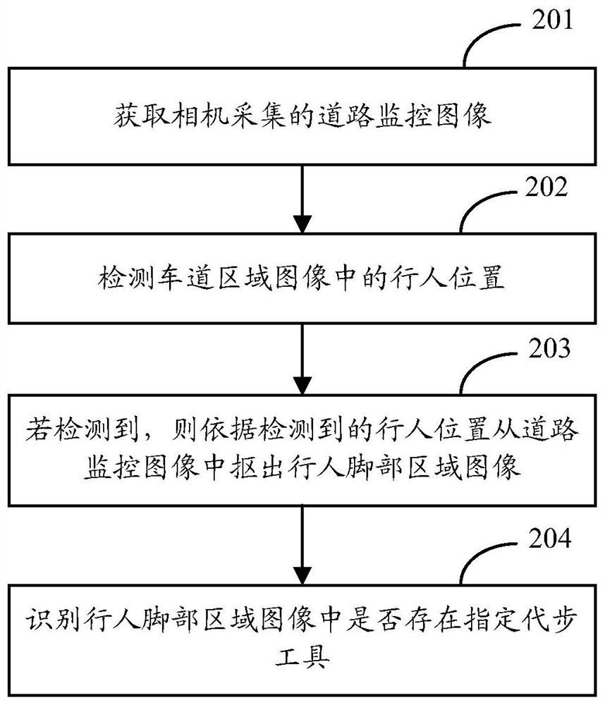 Detection method and device for specified travel tool