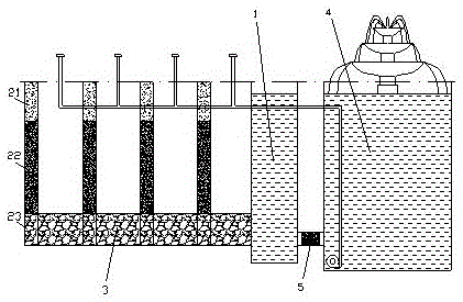 Water circulation combined system of waterscape and garden irrigation