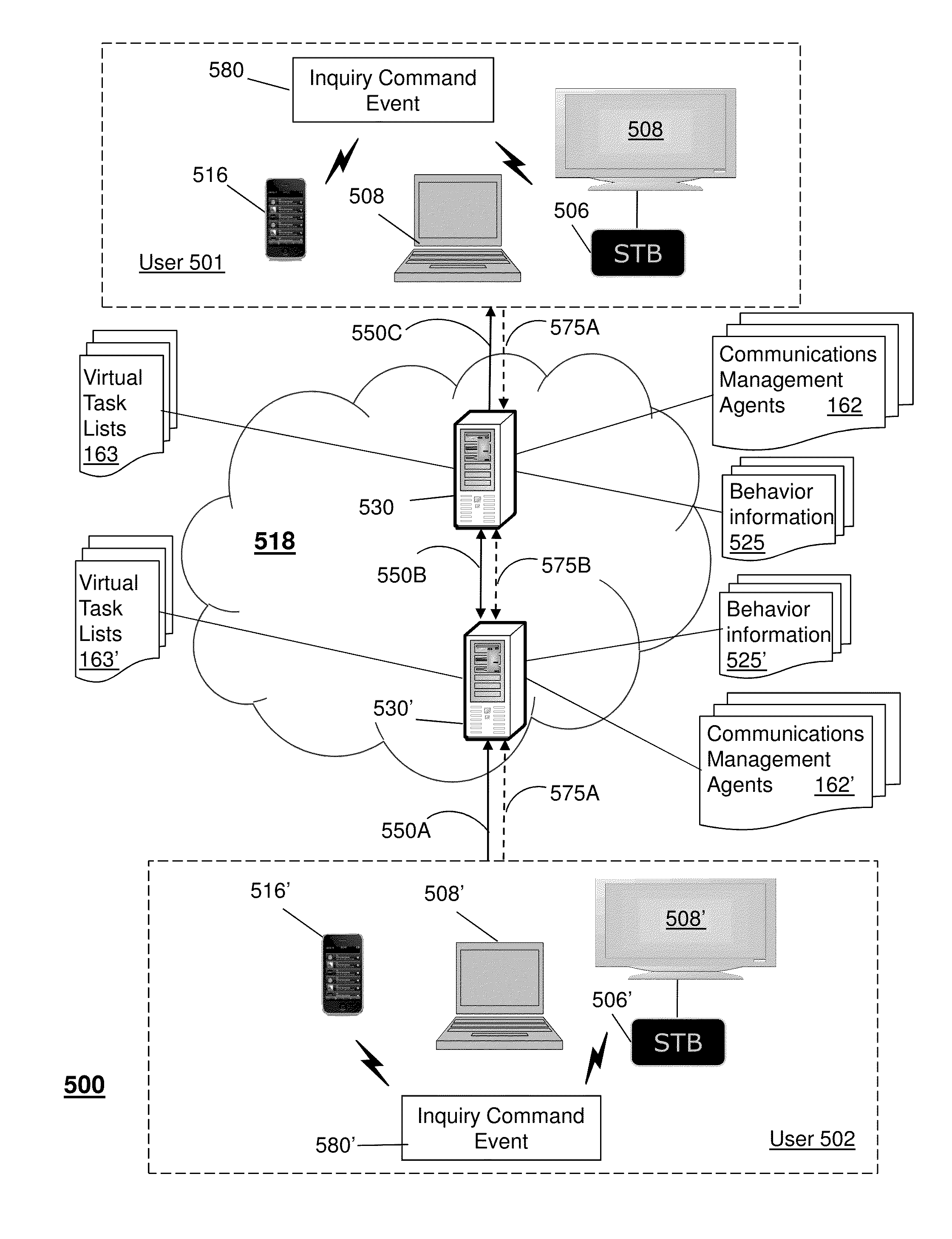 Method and apparatus for managing communication inquiries