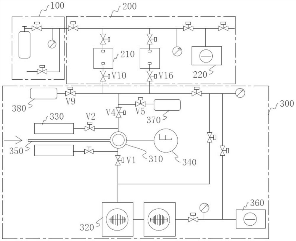 Leak detection device and leak detection method