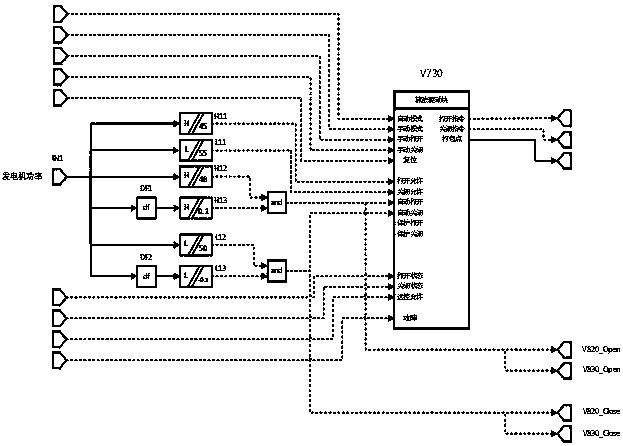 Low-pressure cylinder optimization system for ultra-low load operation of coal-fired unit