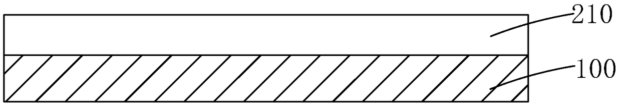 Preparation method of anisotropic conductive adhesive film