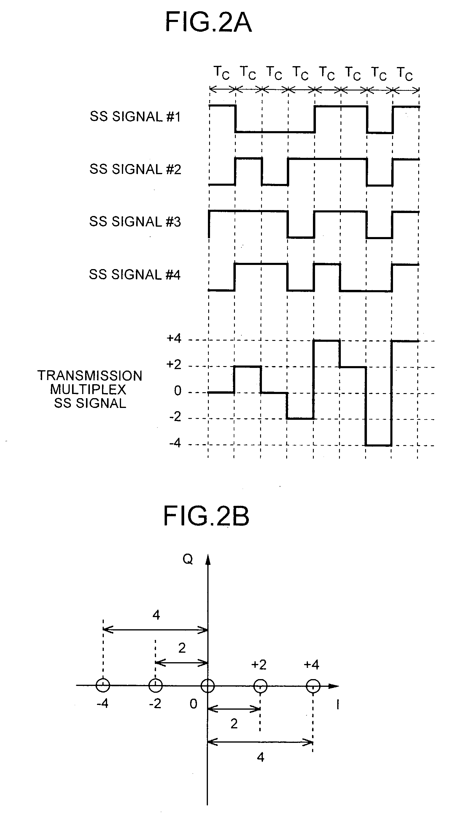 Spread spectrum transmitter and spread spectrum receiver