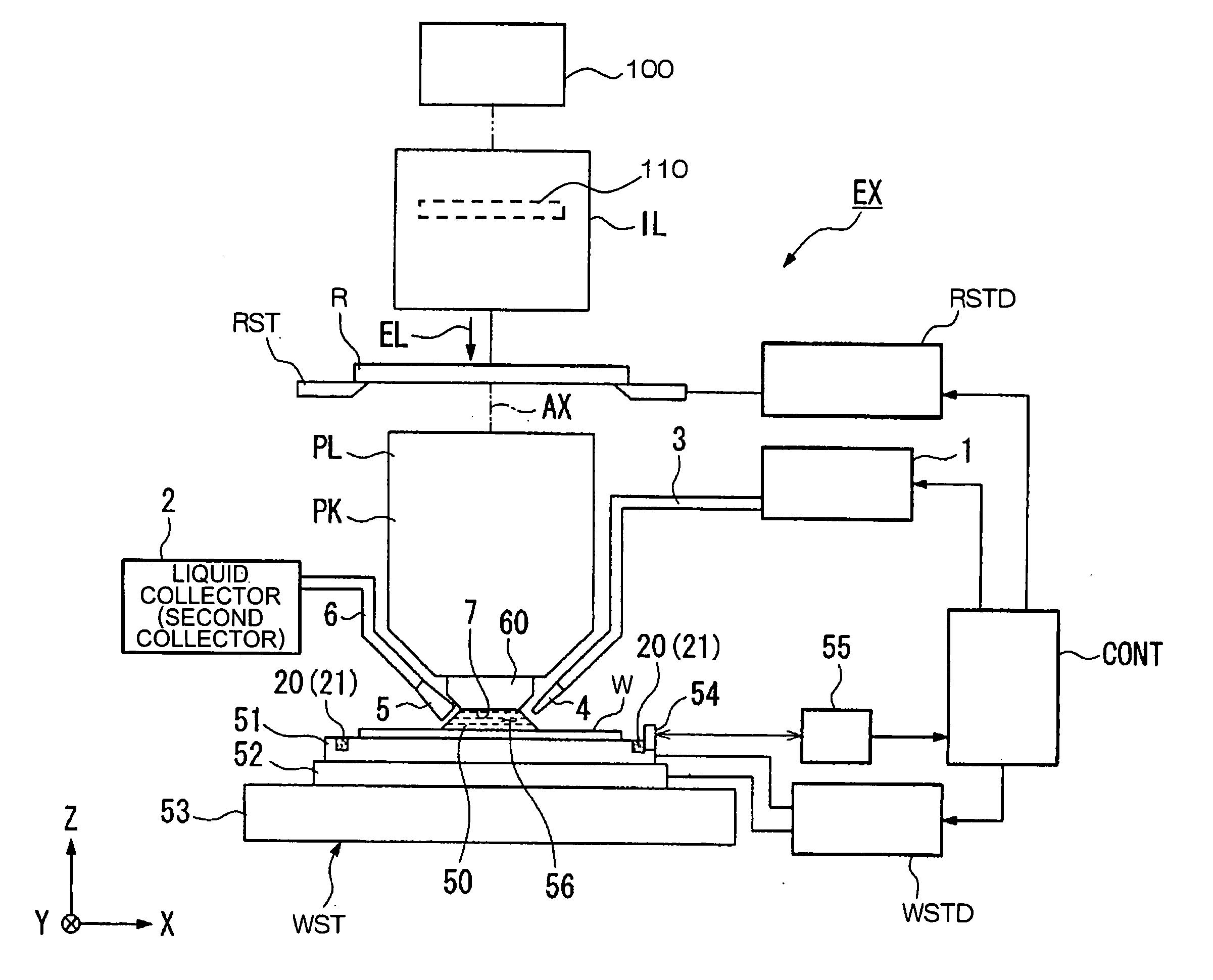 Projection optical system, exposure apparatus, and exposure method