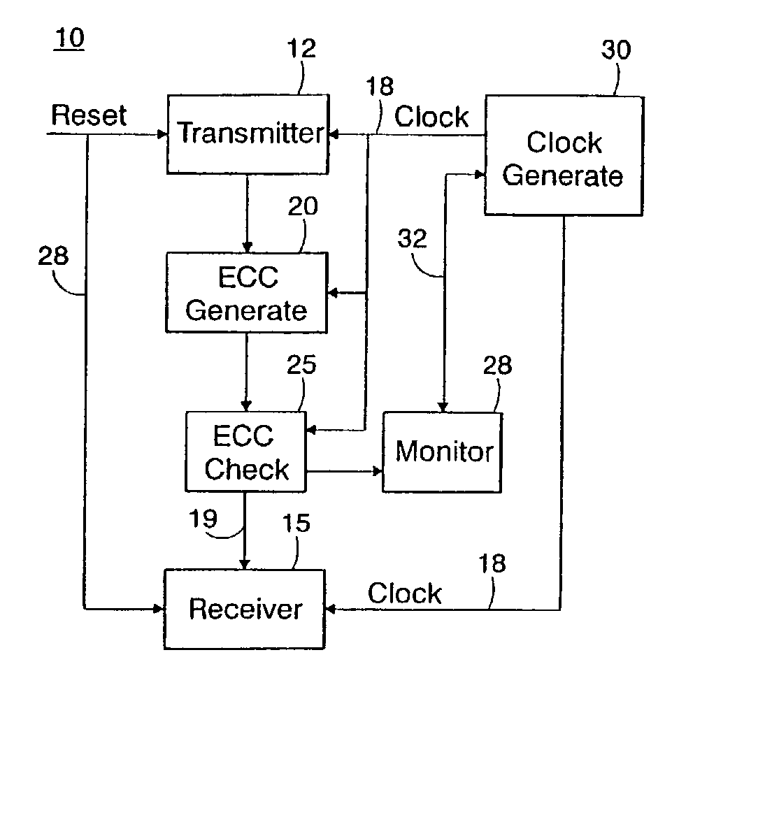 System and method for correcting timing signals in integrated circuits