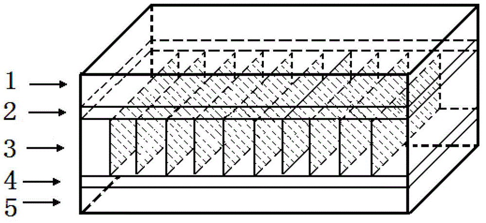 Nano-sized anti-glare peep-proof fingerprint-resistant screen protecting film