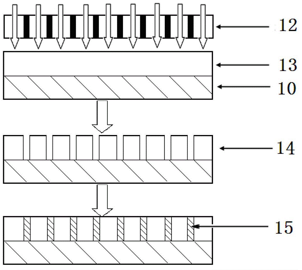 Nano-sized anti-glare peep-proof fingerprint-resistant screen protecting film