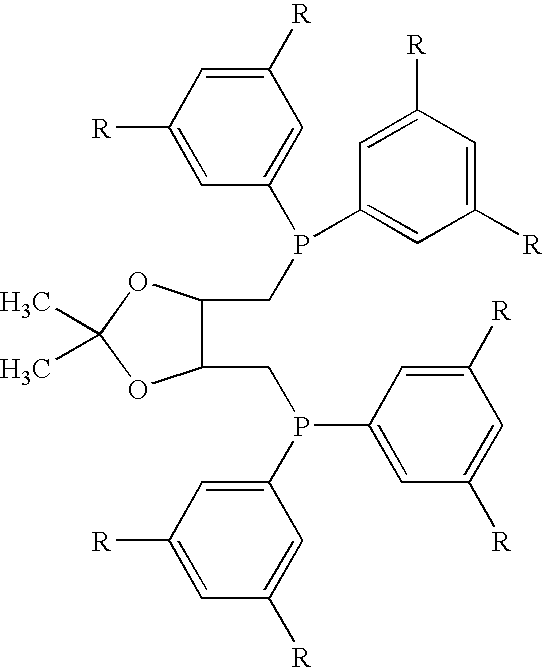 Hydroformylation process