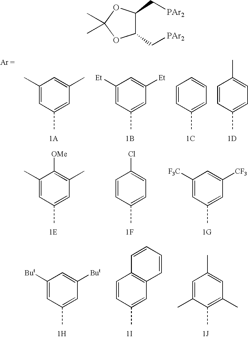 Hydroformylation process