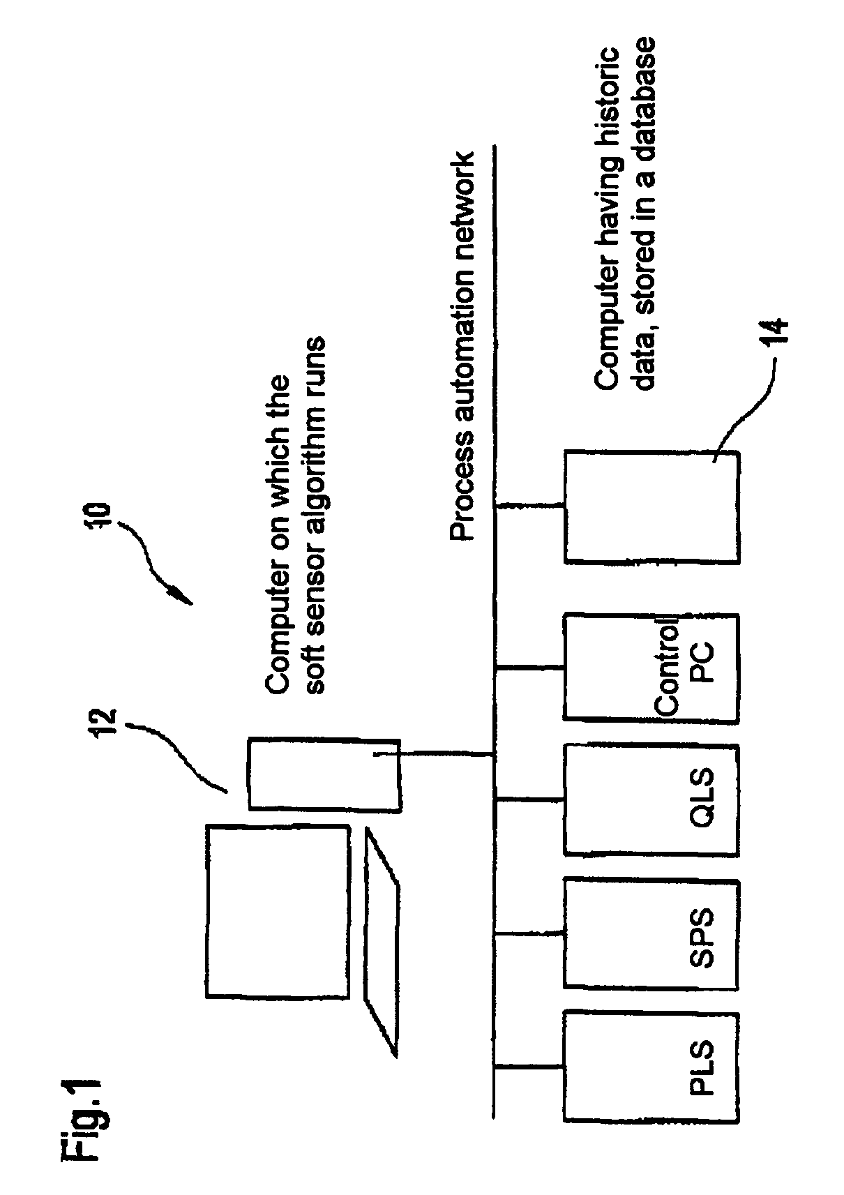 System for computer-aided measurement of quality and/or process data in a paper machine