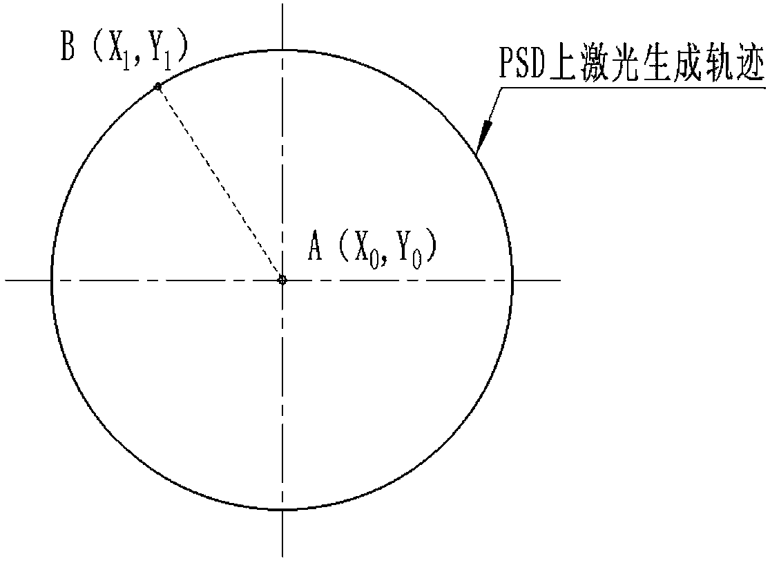 Centering system and method for three-dimensional printing equipment jetting head and numerical control equipment tool