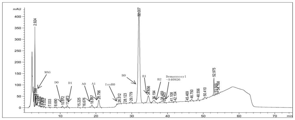 Preparation method of dalbavancin key intermediate A40926