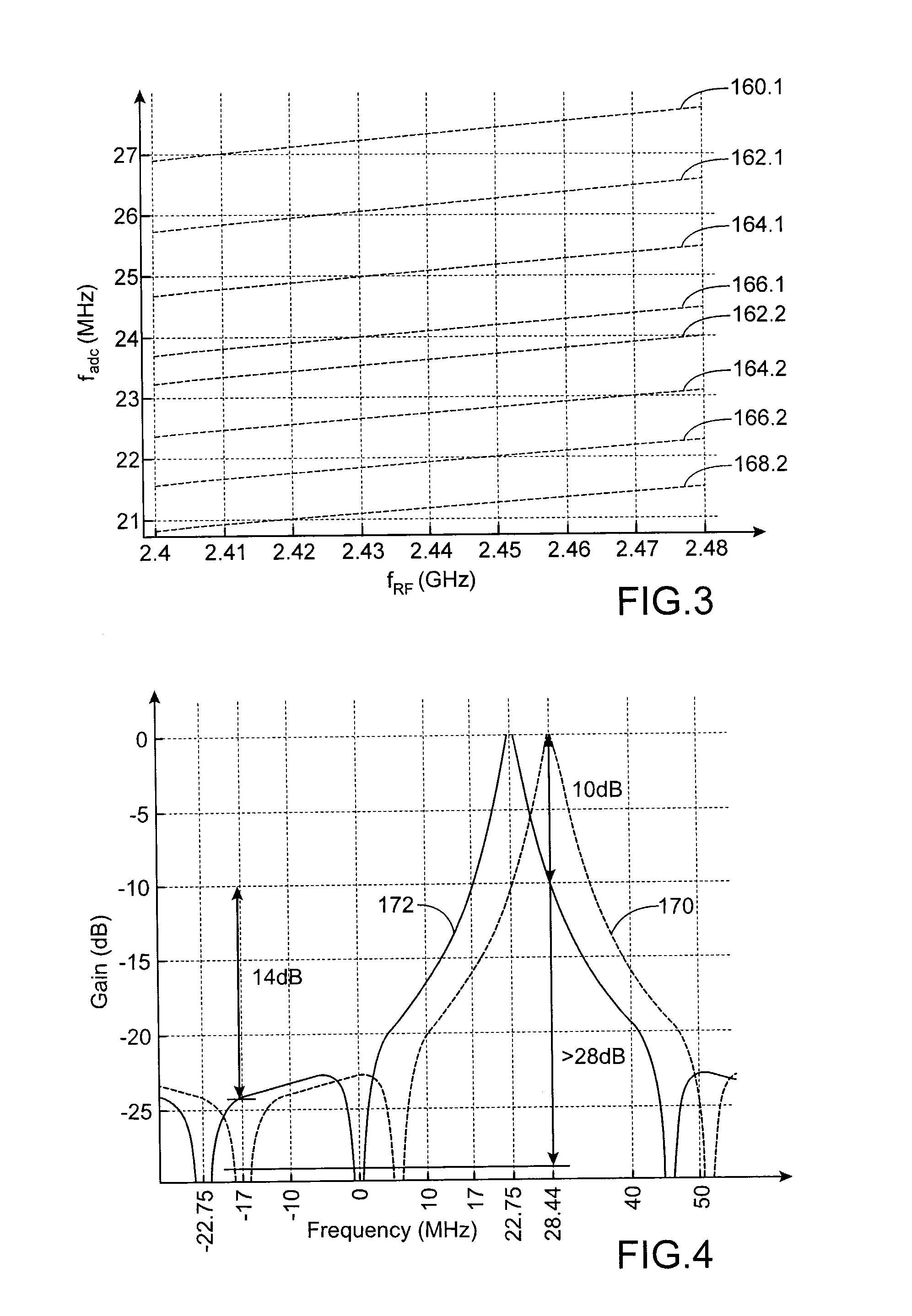 Device and method for receiving RF signals based on heterodyne architecture using complex if subsampling