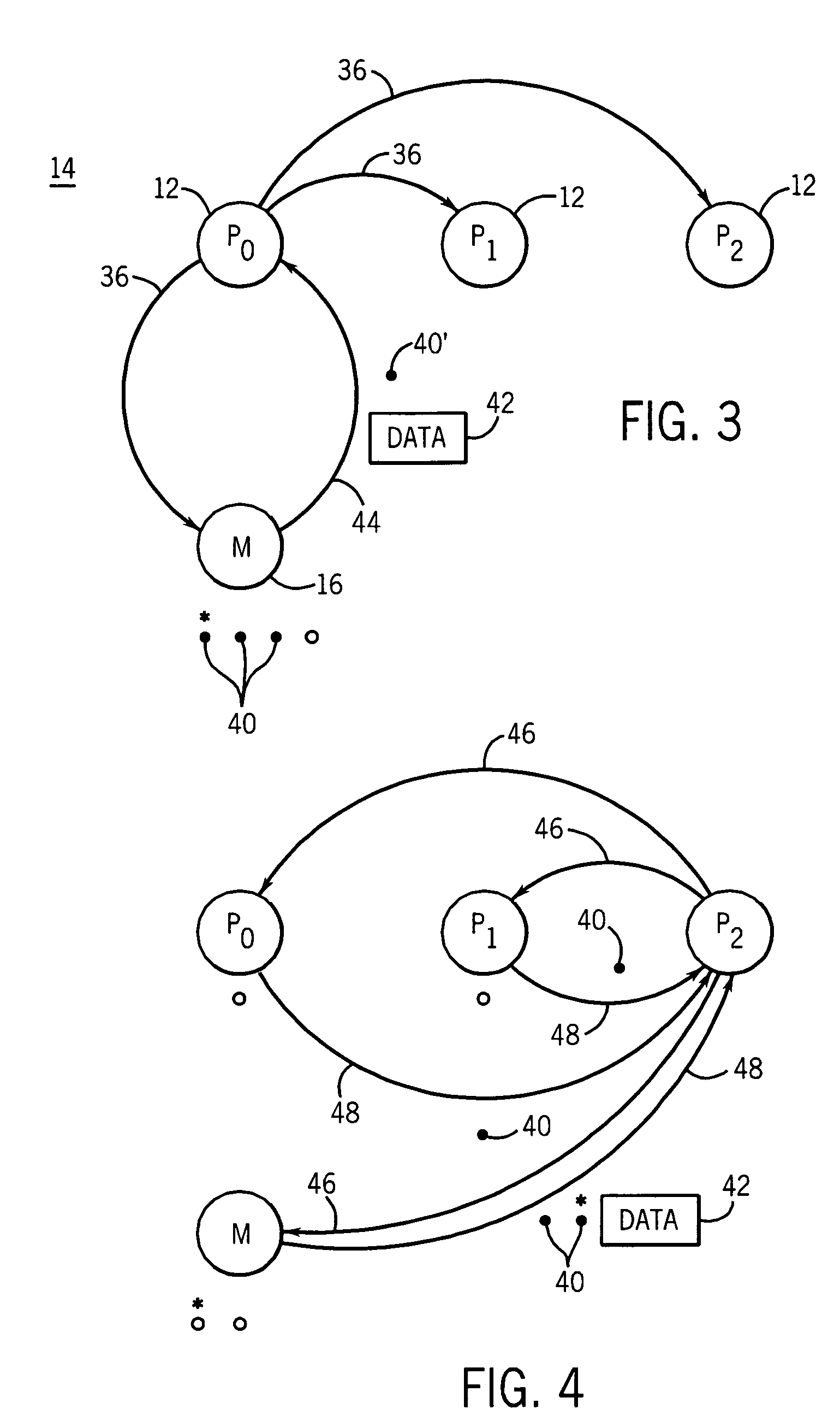 Token based cache-coherence protocol