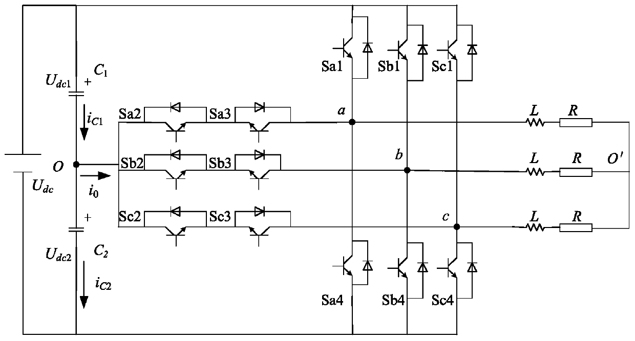 Midpoint voltage control and common mode voltage suppression method and system of three-level inverter