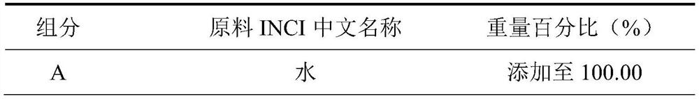 Makeup fixing spray with oil control effect and preparation method thereof