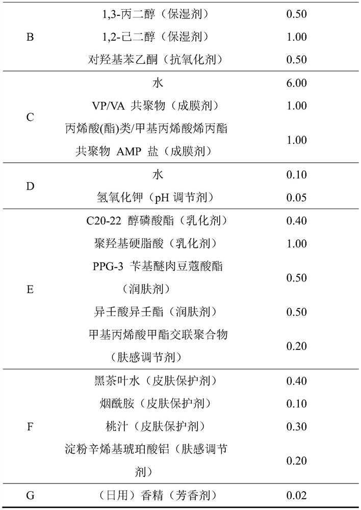 Makeup fixing spray with oil control effect and preparation method thereof