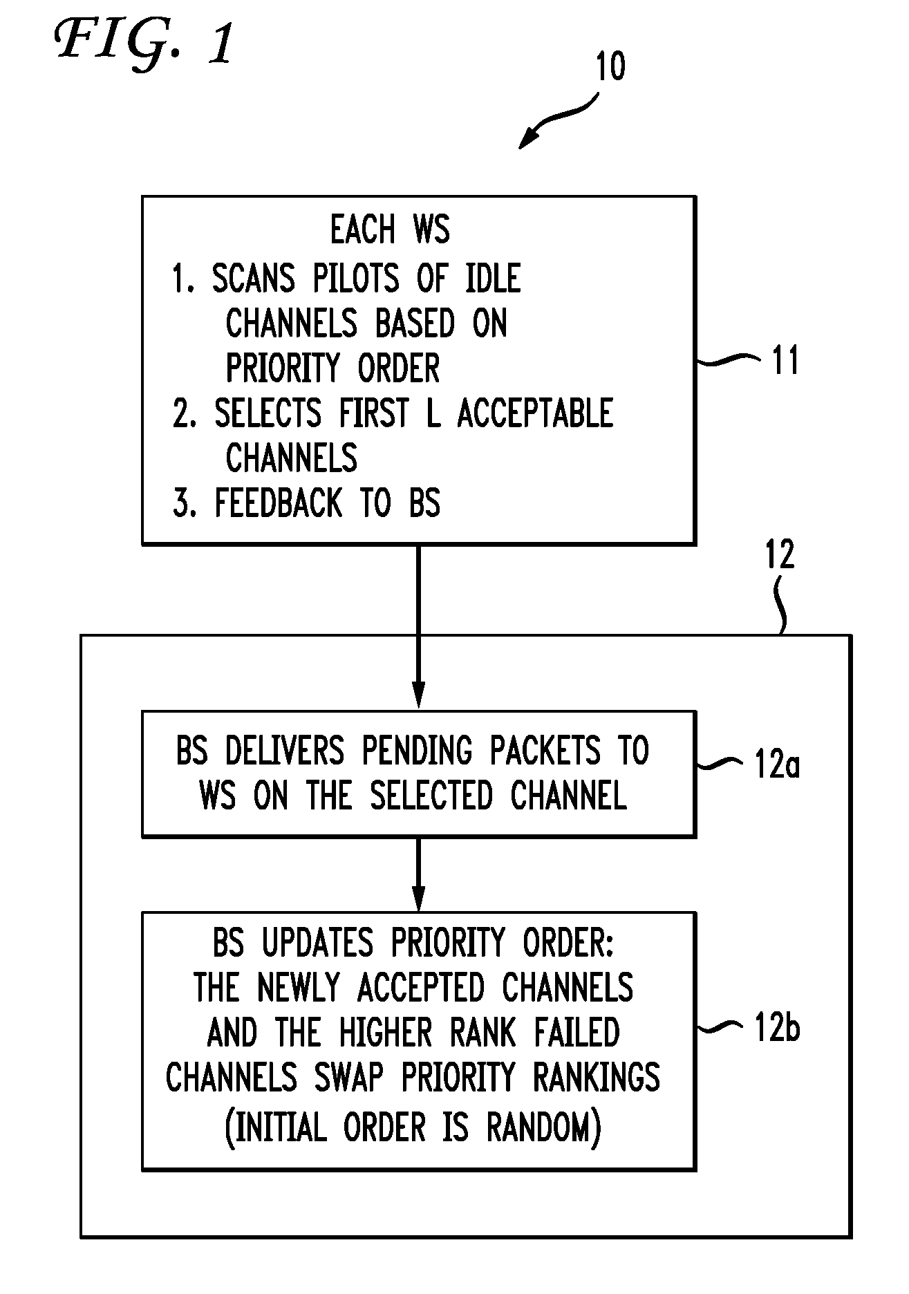 System and method for selecting a transmission channel in a wireless communication system that includes an adaptive array