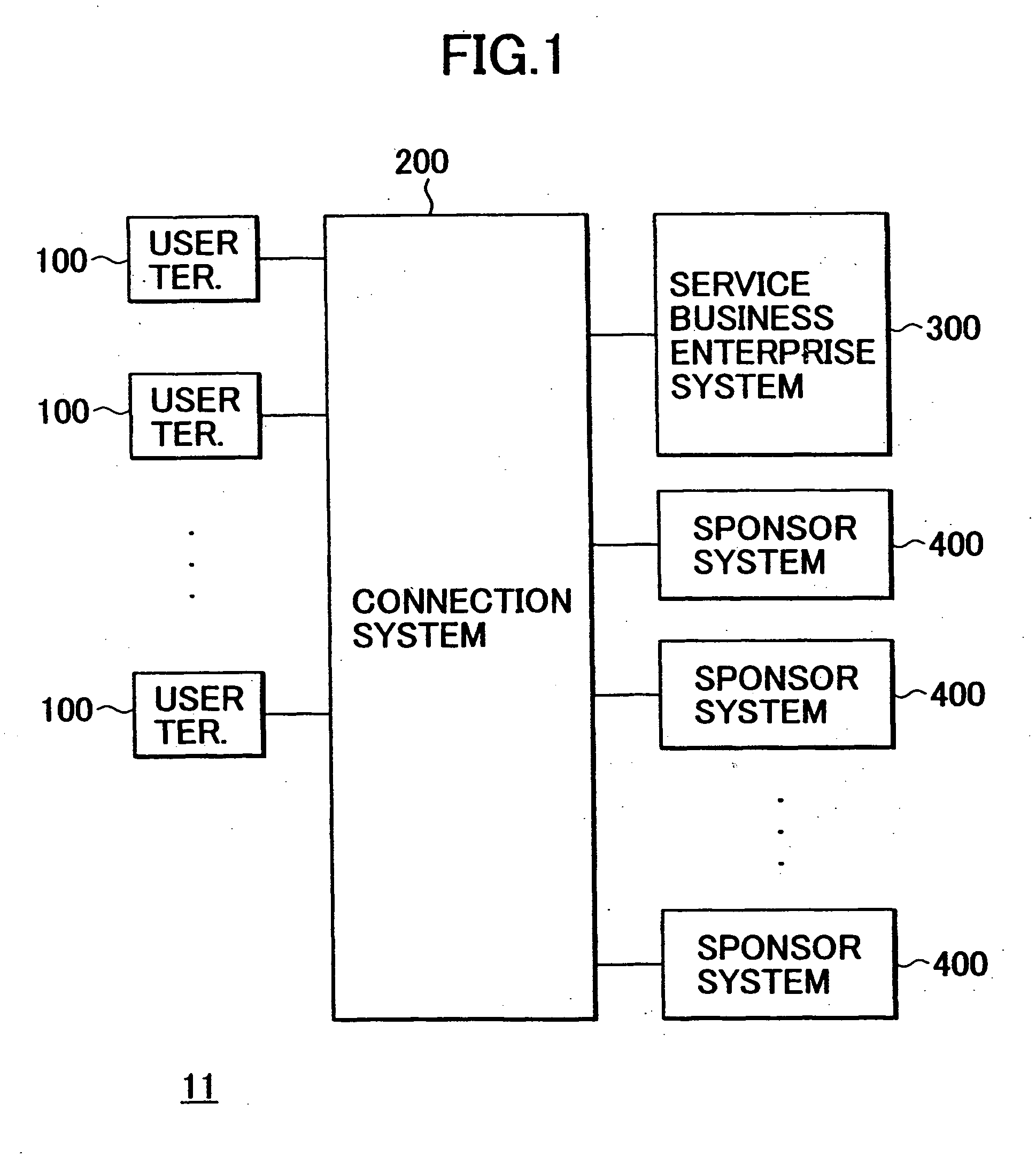 Communication service method and communication apparatus thereof