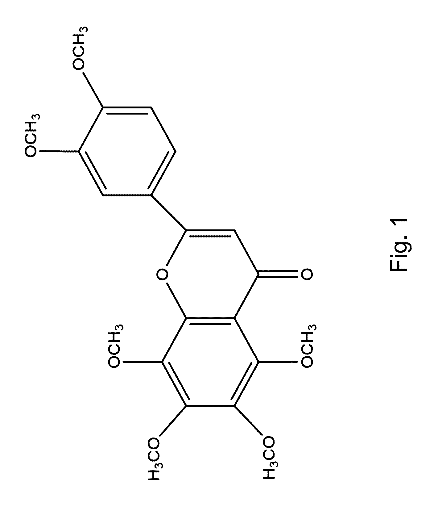 Use of nobiletin in cancer treatment