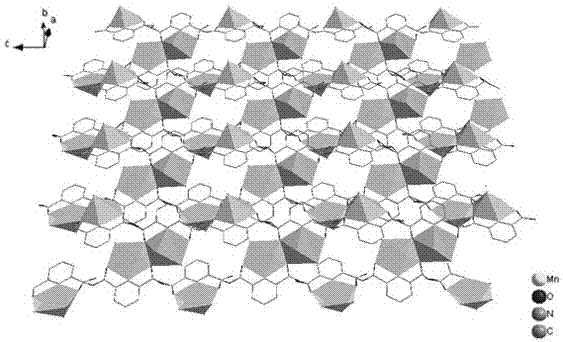 Manganese-based coordination compound with anti-tumor activity