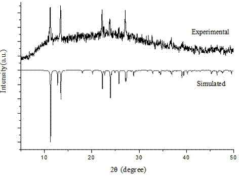 Manganese-based coordination compound with anti-tumor activity