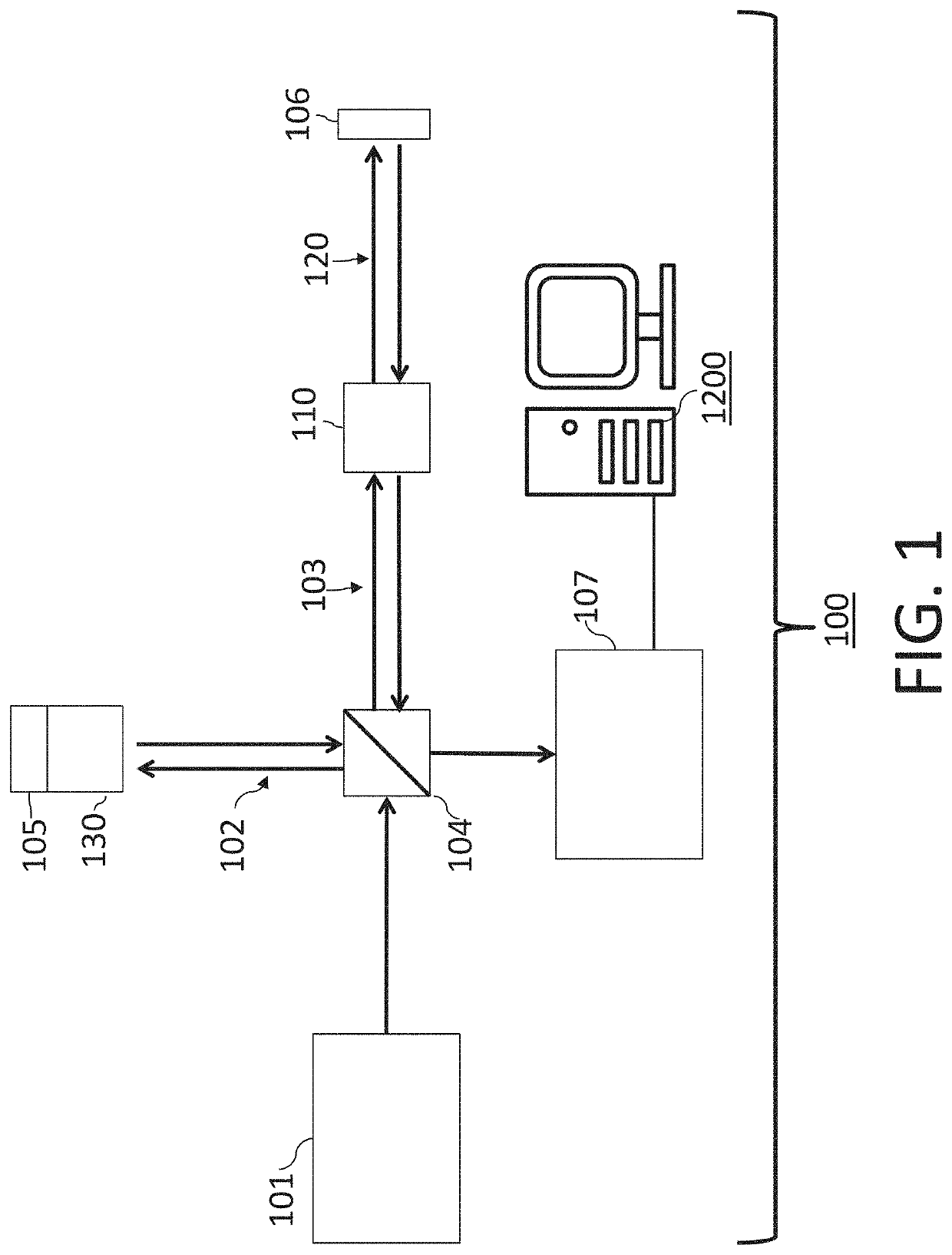 Methods and systems for automatic pullback trigger