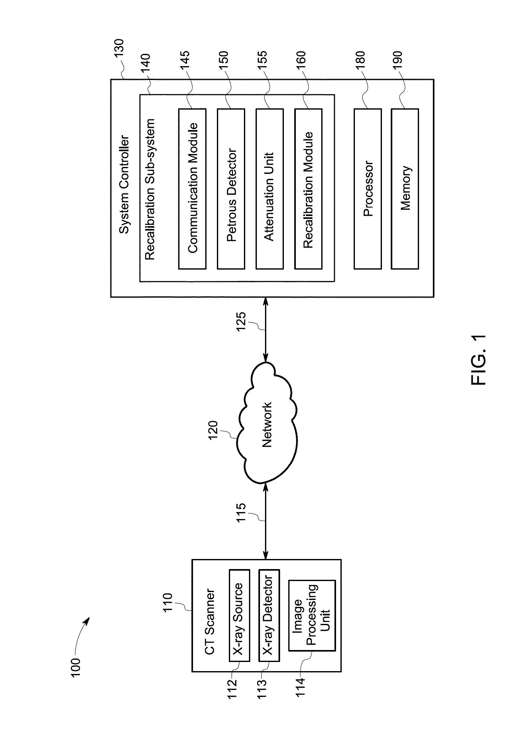 System and method for recalibrating a monochromatic image