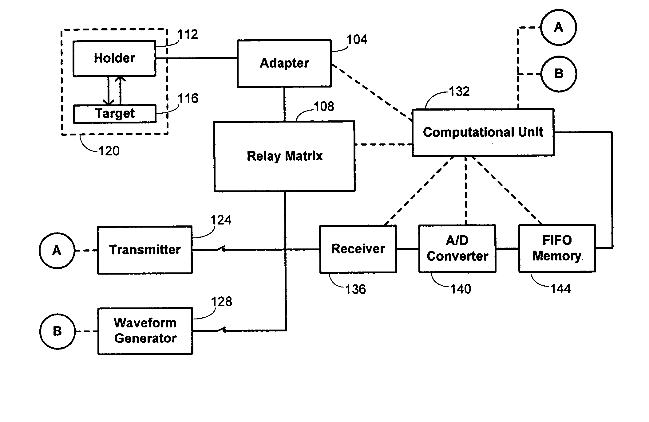 Apparatus and methods for interfacing acoustic testing apparatus with acoustic probes and systems