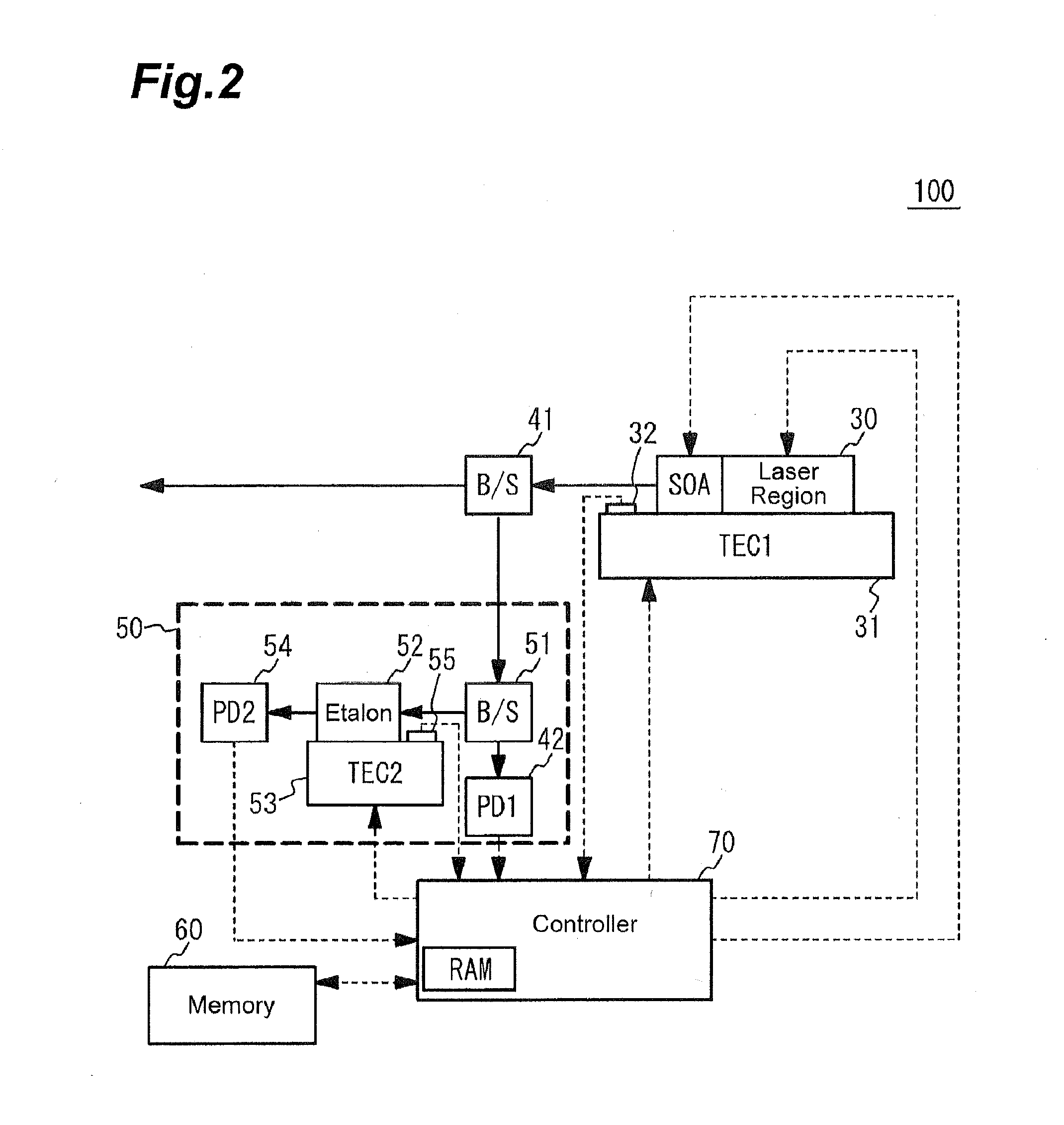 Method for controlling wavelength-tunable laser