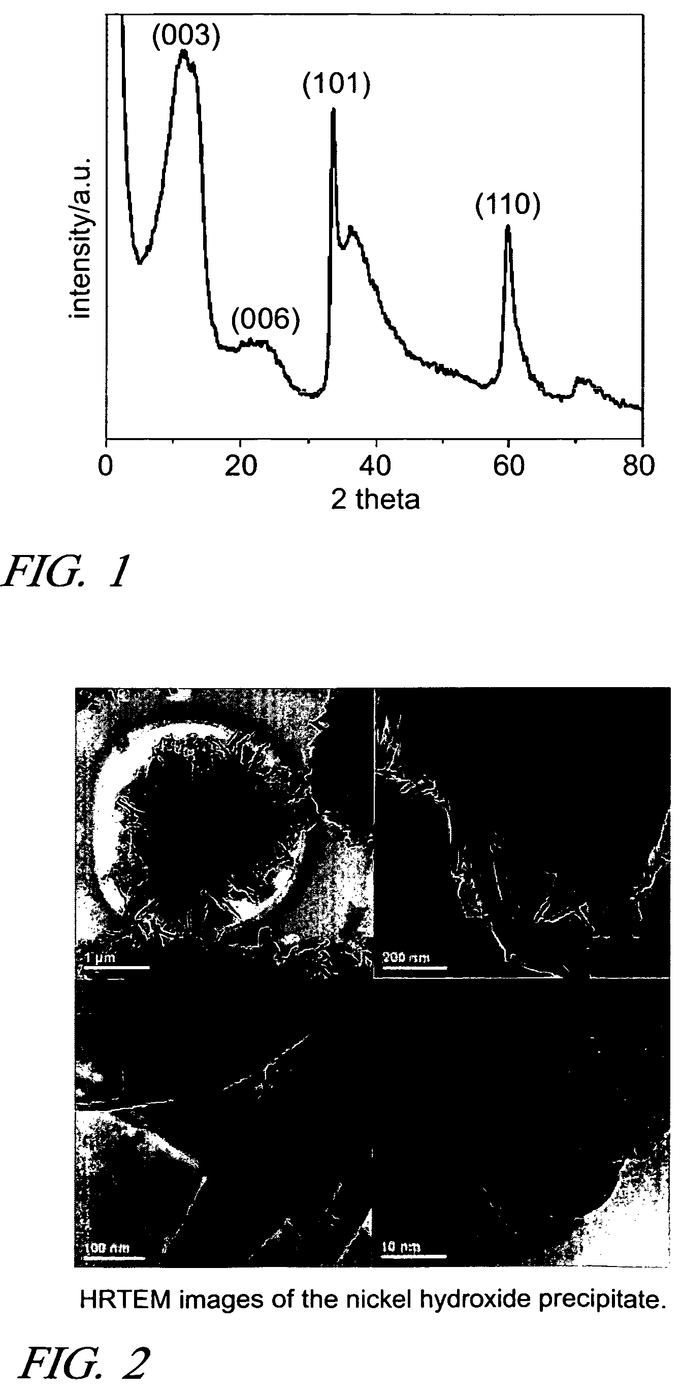 Method of making NiO and Ni nanostructures