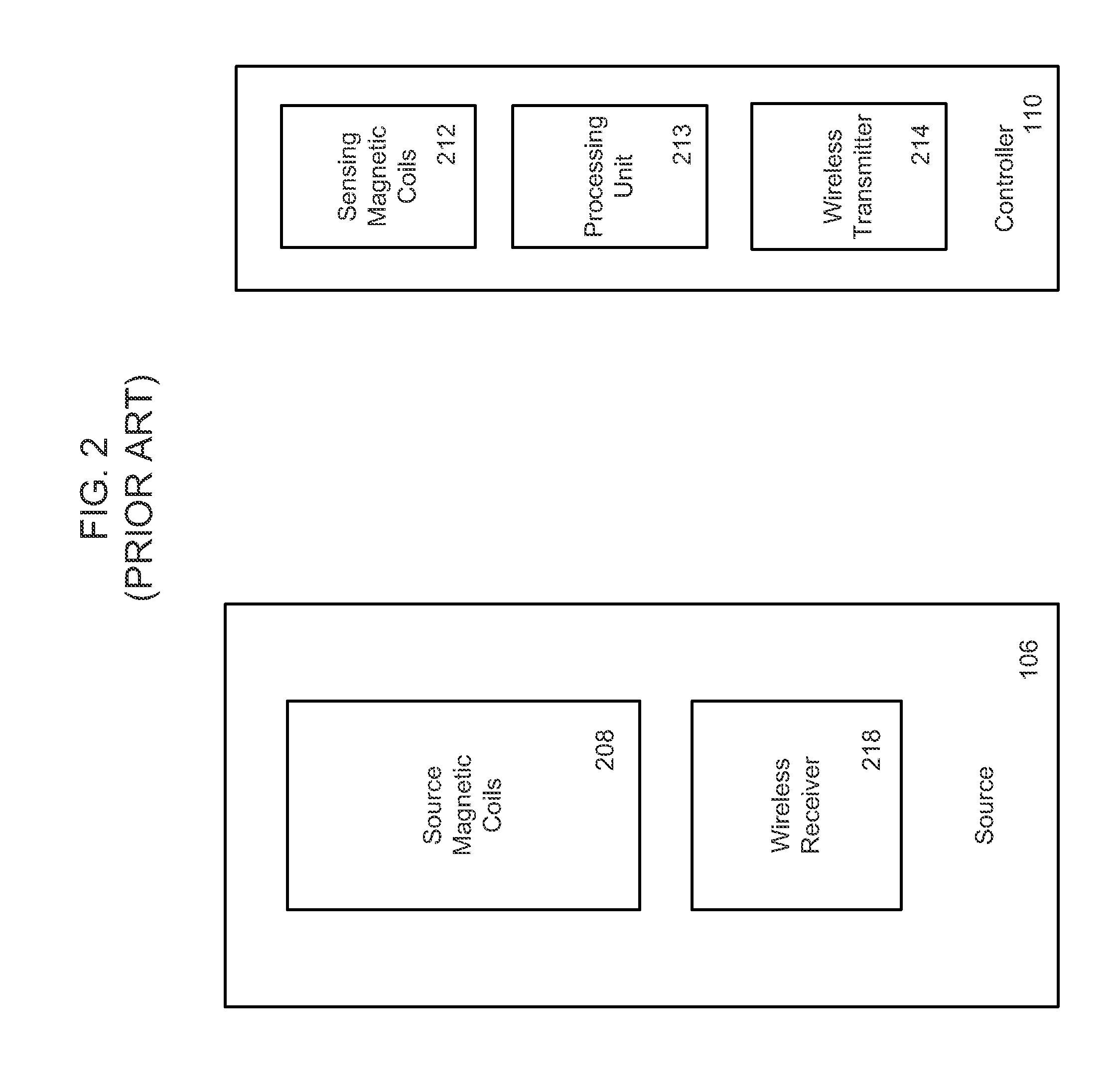 Passive and active video game controllers with magnetic position sensing