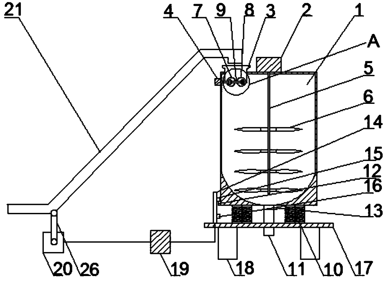 Automatic feeding and stirring device for ceramic film production