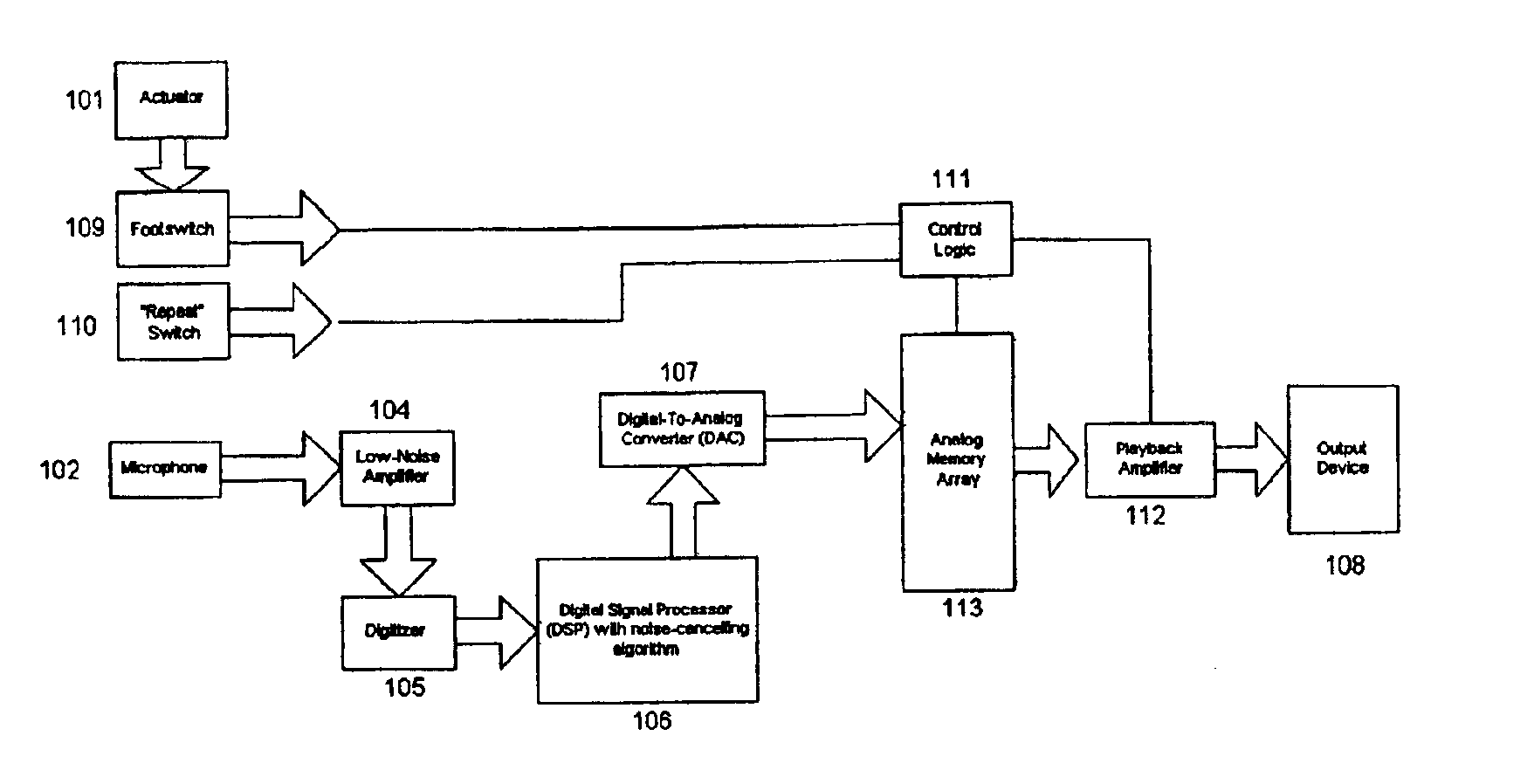 Public address system and method for an urban transit vehicle