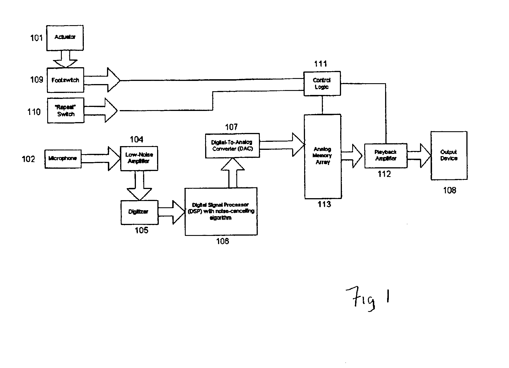 Public address system and method for an urban transit vehicle