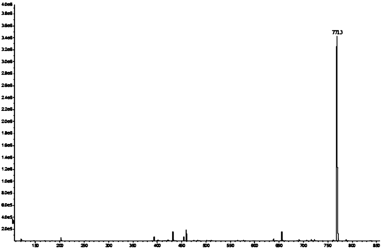 Furan metabolite hapten and artificial antigen and their application in quantitative fluorescence immunochromatography