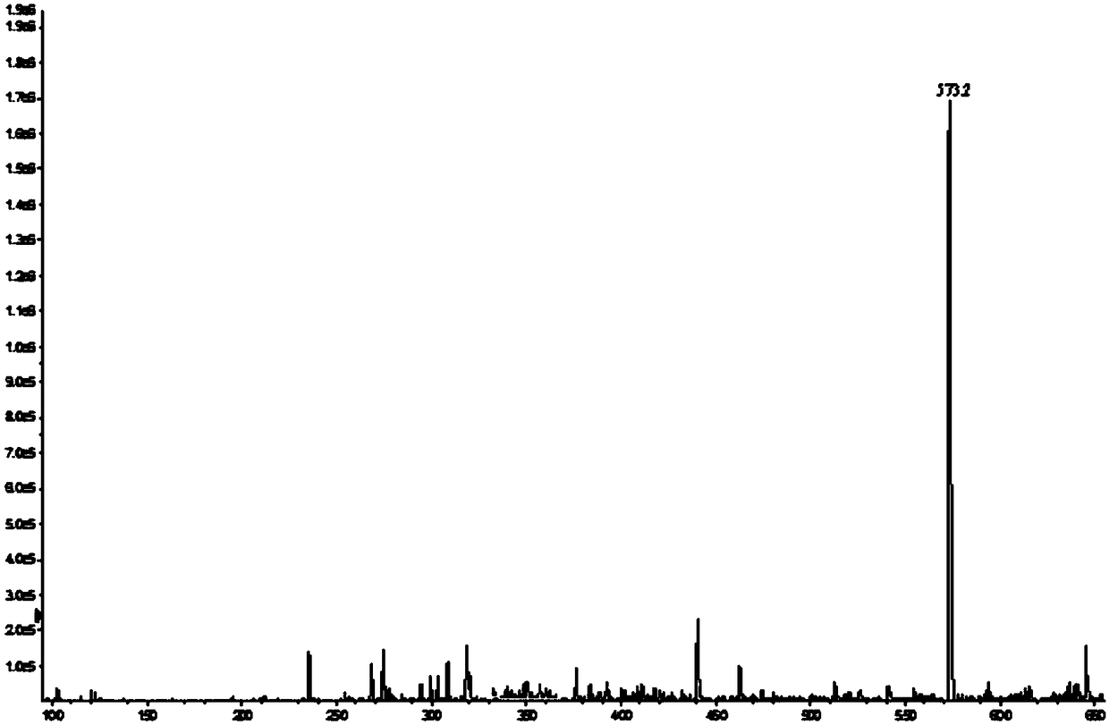 Furan metabolite hapten and artificial antigen and their application in quantitative fluorescence immunochromatography