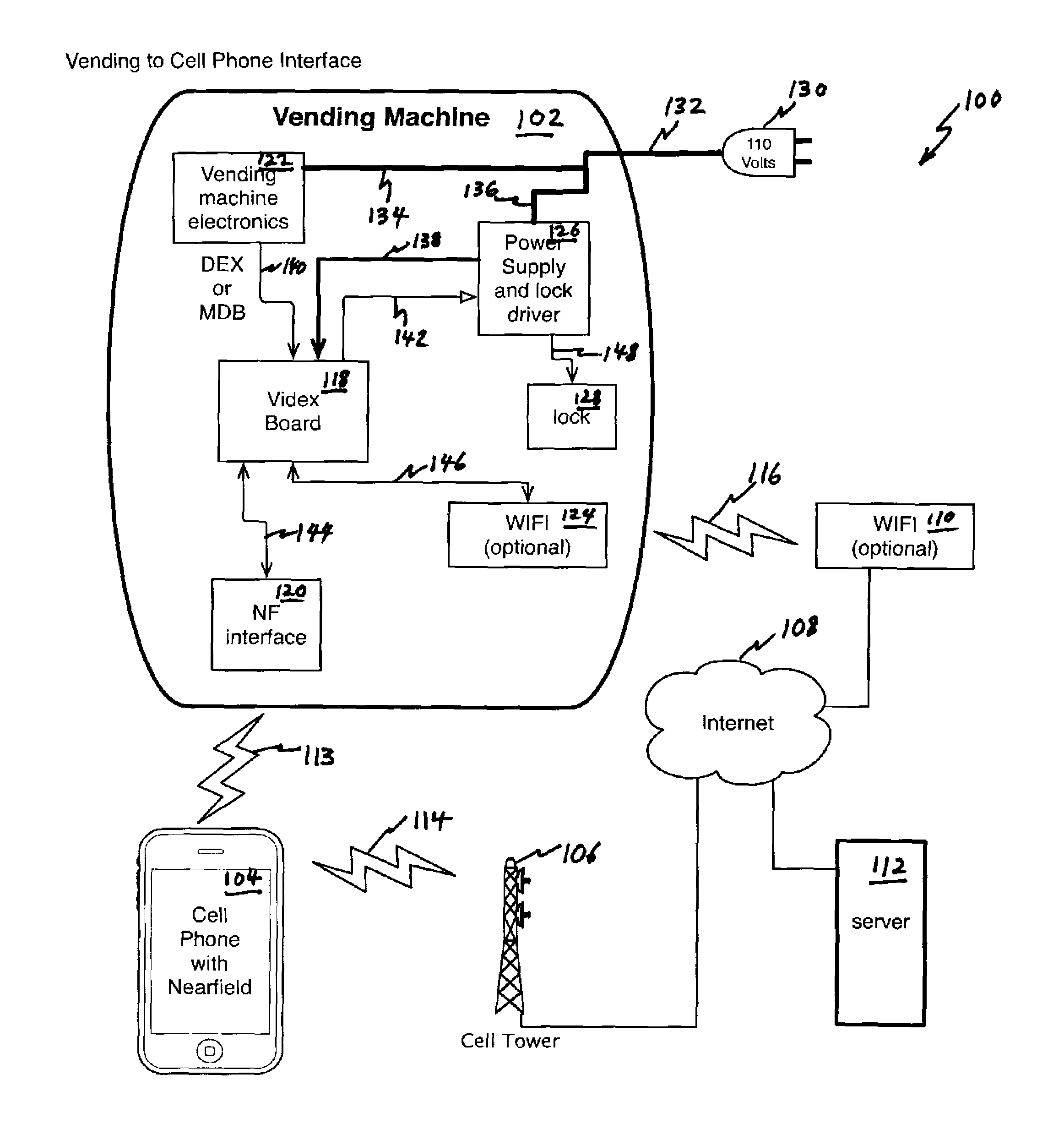 Vending data communications systems