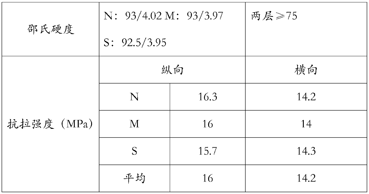 PVC floor and production process